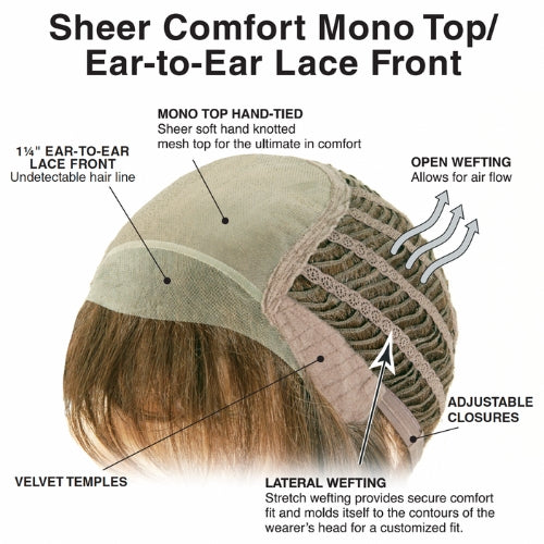 Leading Edge TressAllure Wig